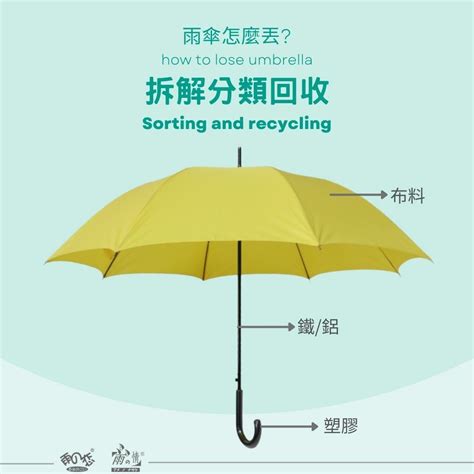 雨傘要回收嗎|廢棄雨衣雨傘怎麼丟？ 環保署：一般垃圾